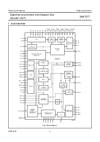 浏览型号SAA7377GP的Datasheet PDF文件第4页