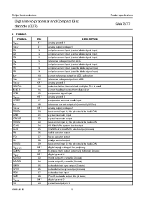 浏览型号SAA7377GP的Datasheet PDF文件第5页