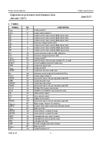 ͺ[name]Datasheet PDFļ5ҳ