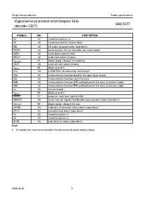 浏览型号SAA7377GP的Datasheet PDF文件第6页