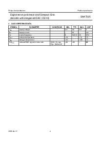 浏览型号SAA7325H的Datasheet PDF文件第4页