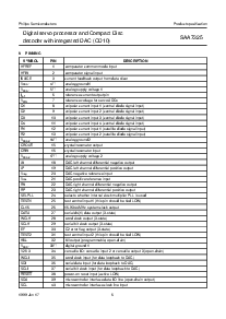 浏览型号SAA7325H的Datasheet PDF文件第6页
