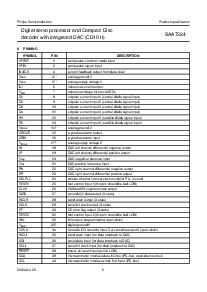 浏览型号SAA7324H的Datasheet PDF文件第6页