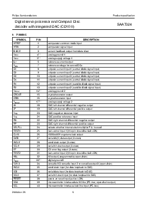 ͺ[name]Datasheet PDFļ6ҳ