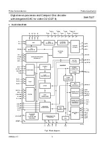 ͺ[name]Datasheet PDFļ5ҳ