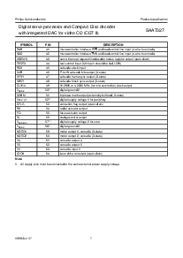 ͺ[name]Datasheet PDFļ7ҳ