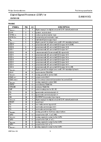 浏览型号SAA8110G的Datasheet PDF文件第5页