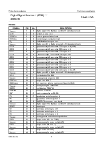 ͺ[name]Datasheet PDFļ5ҳ