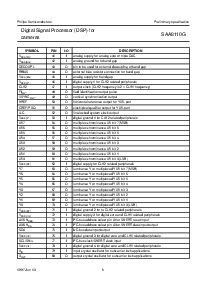 浏览型号SAA8110G的Datasheet PDF文件第6页