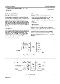 浏览型号SAA8110G的Datasheet PDF文件第8页