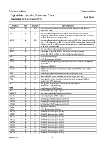 ����ͺ�[name]��Datasheet PDF�ļ���8ҳ