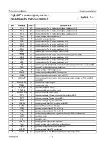 浏览型号SAA8116HL的Datasheet PDF文件第6页