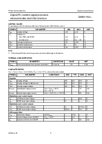 浏览型号SAA8116HL的Datasheet PDF文件第9页