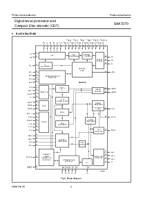 浏览型号SAA7370的Datasheet PDF文件第4页