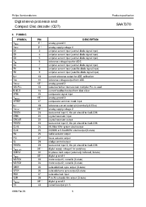 ͺ[name]Datasheet PDFļ5ҳ