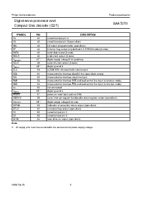 浏览型号SAA7370的Datasheet PDF文件第6页