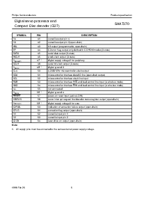 ͺ[name]Datasheet PDFļ6ҳ