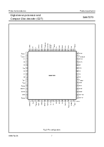 ͺ[name]Datasheet PDFļ7ҳ