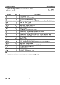 ͺ[name]Datasheet PDFļ6ҳ
