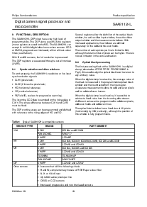 浏览型号SAA8112HL的Datasheet PDF文件第10页