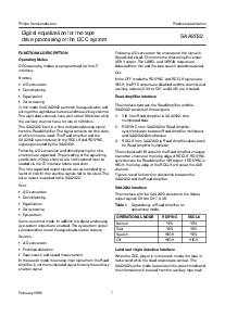 浏览型号SAA2032的Datasheet PDF文件第7页
