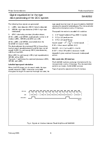 浏览型号SAA2032的Datasheet PDF文件第8页