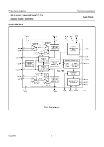 浏览型号SAA7345GP的Datasheet PDF文件第3页