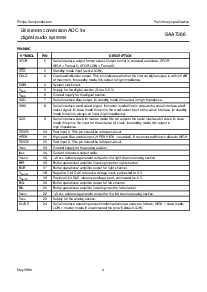 浏览型号SAA7345GP的Datasheet PDF文件第4页