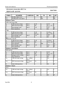 浏览型号SAA7345GP的Datasheet PDF文件第8页