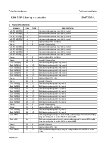 浏览型号SAA7356HL的Datasheet PDF文件第5页