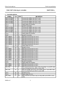 ͺ[name]Datasheet PDFļ5ҳ