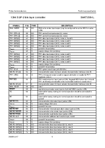 浏览型号SAA7356HL的Datasheet PDF文件第6页