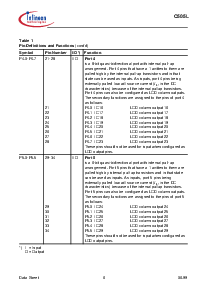 浏览型号SAB-C505L的Datasheet PDF文件第8页