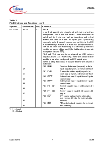浏览型号SAB-C505L的Datasheet PDF文件第9页