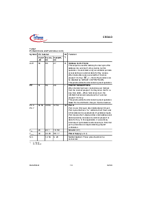 浏览型号SAB-C513AO的Datasheet PDF文件第12页