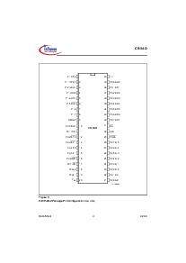 浏览型号SAB-C513AO的Datasheet PDF文件第6页