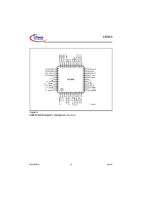 浏览型号SAB-C513AO的Datasheet PDF文件第8页