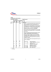 浏览型号SAB-C513AO的Datasheet PDF文件第9页