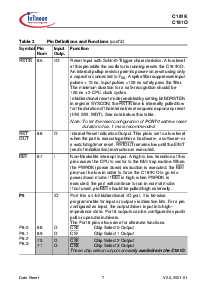 浏览型号SAB-C161K-L25M的Datasheet PDF文件第11页