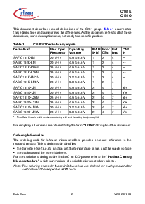 浏览型号SAB-C161K-L25M的Datasheet PDF文件第6页