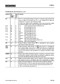 浏览型号SAB-C163-LF的Datasheet PDF文件第7页