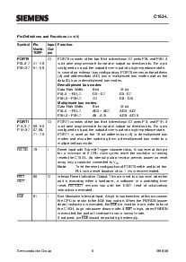 浏览型号SAB-C163-LF的Datasheet PDF文件第8页