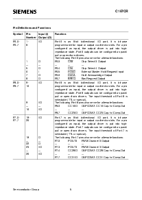 浏览型号SAB-C167CR-LM的Datasheet PDF文件第8页