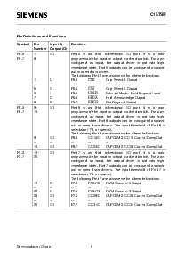 浏览型号SAB-C167SR-LM的Datasheet PDF文件第8页