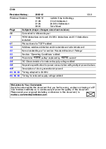 浏览型号SAB-C165-L25F的Datasheet PDF文件第4页