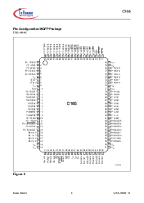 浏览型号SAB-C165-L25F的Datasheet PDF文件第9页