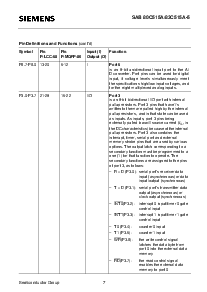 浏览型号SAB80C515A-N18-T3的Datasheet PDF文件第8页