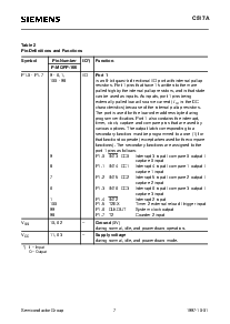 浏览型号SAB-C517A-L24M的Datasheet PDF文件第7页
