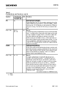 浏览型号SAB-C517A-L24M的Datasheet PDF文件第9页