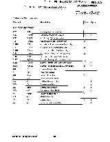 浏览型号SAB8032A-P的Datasheet PDF文件第6页